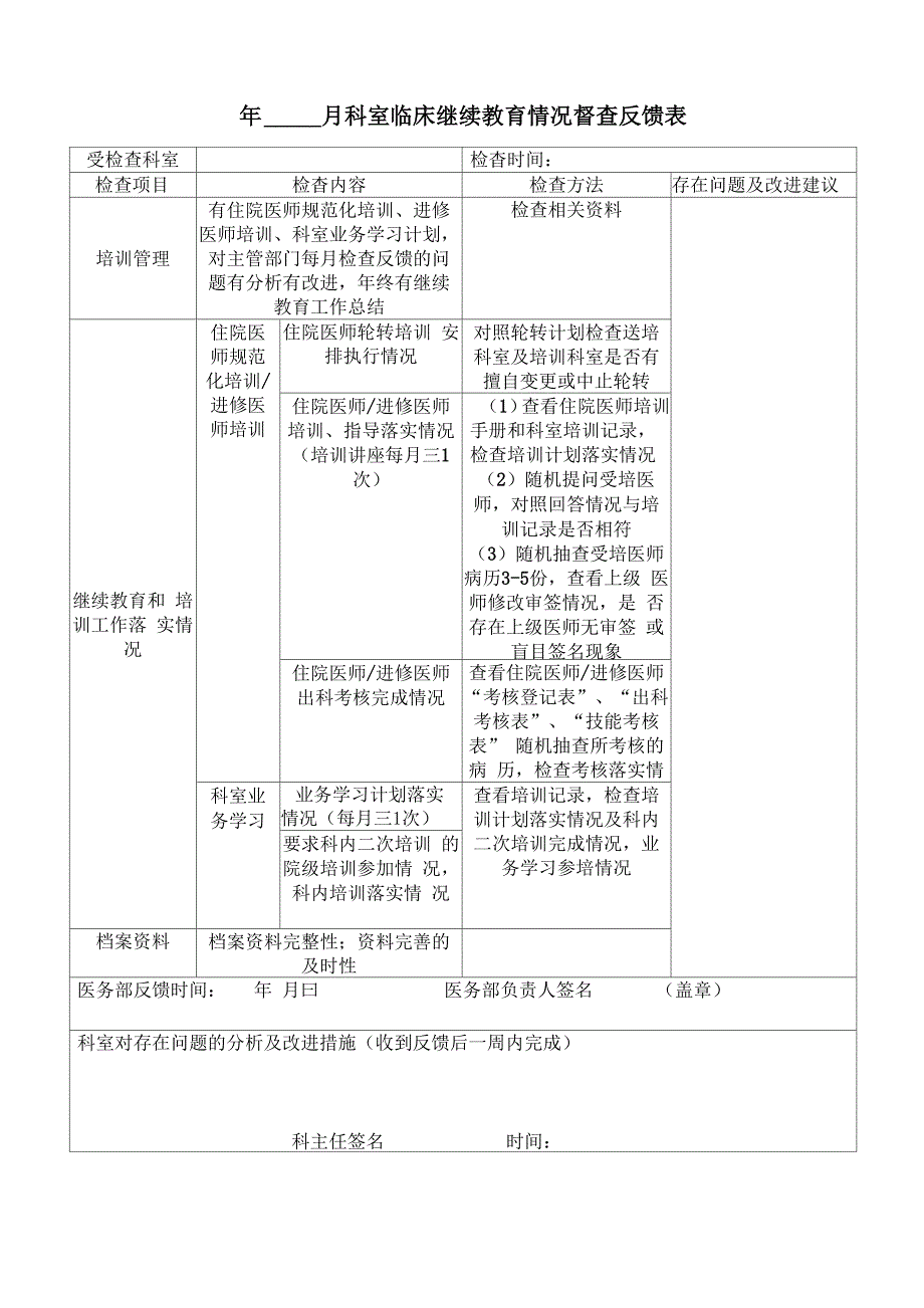 三级医院科室临床继续教育情况督查反馈表_第1页