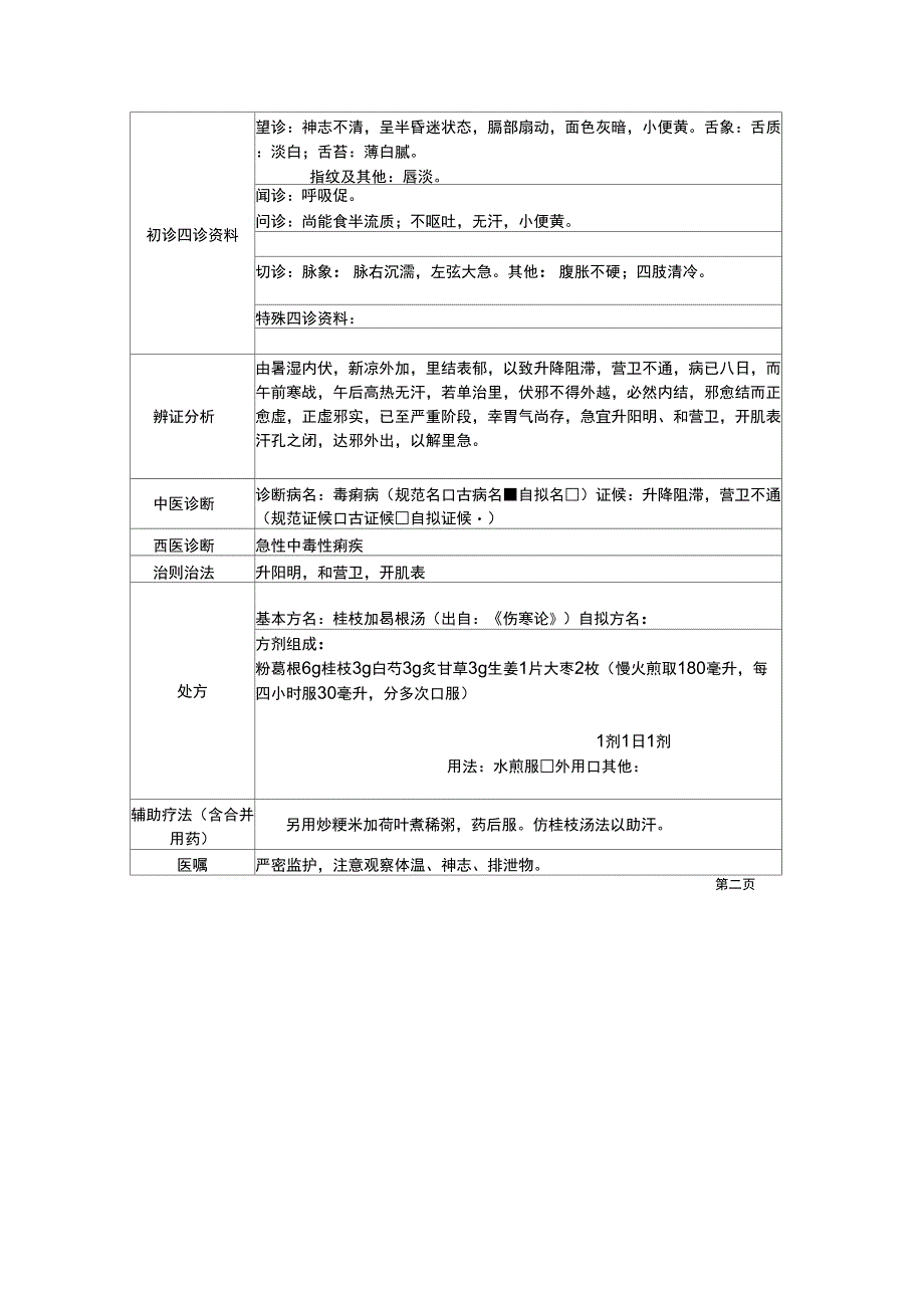 医案撰写示例(2)_第2页