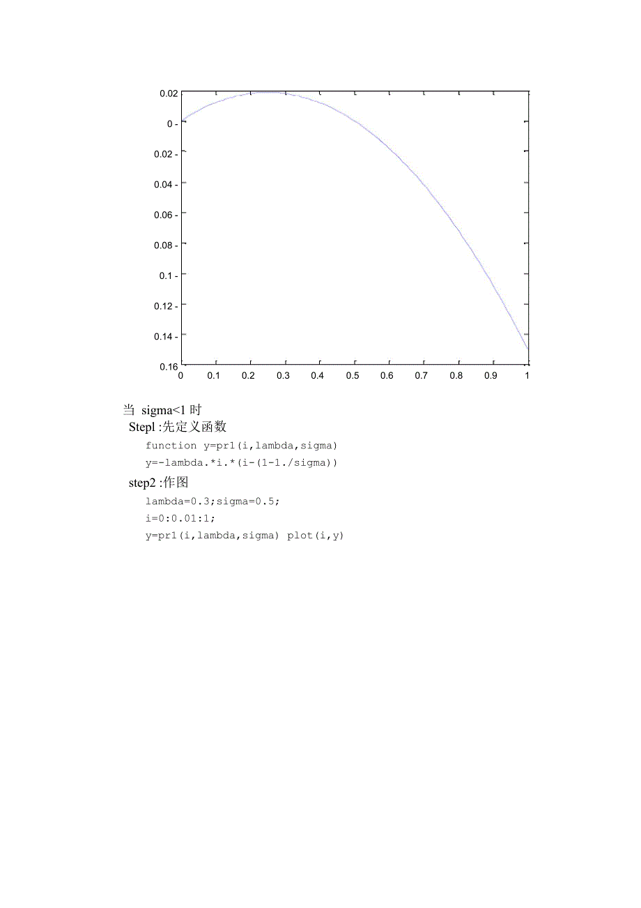 matlab传染病模型_第2页