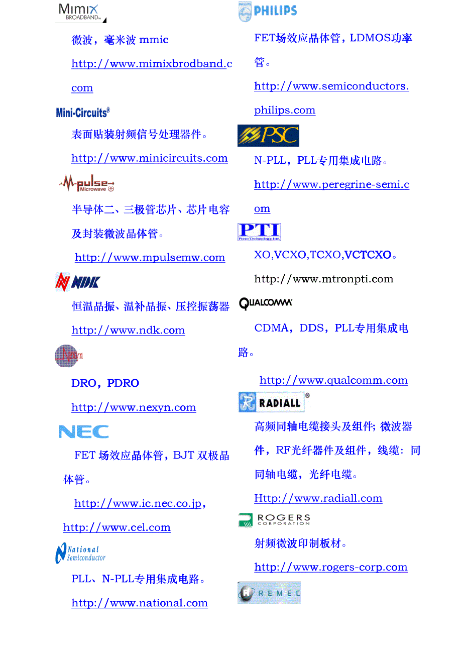 成都威网科技有限公司是一家综合的电子元器件供应商-E-mbjdh_第4页