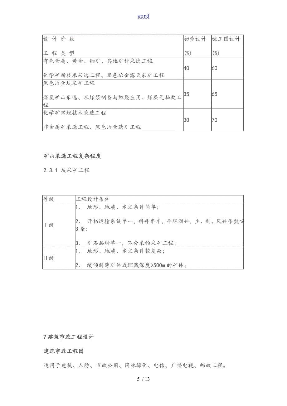 新颖国家工程设计收费实用标准化_第5页