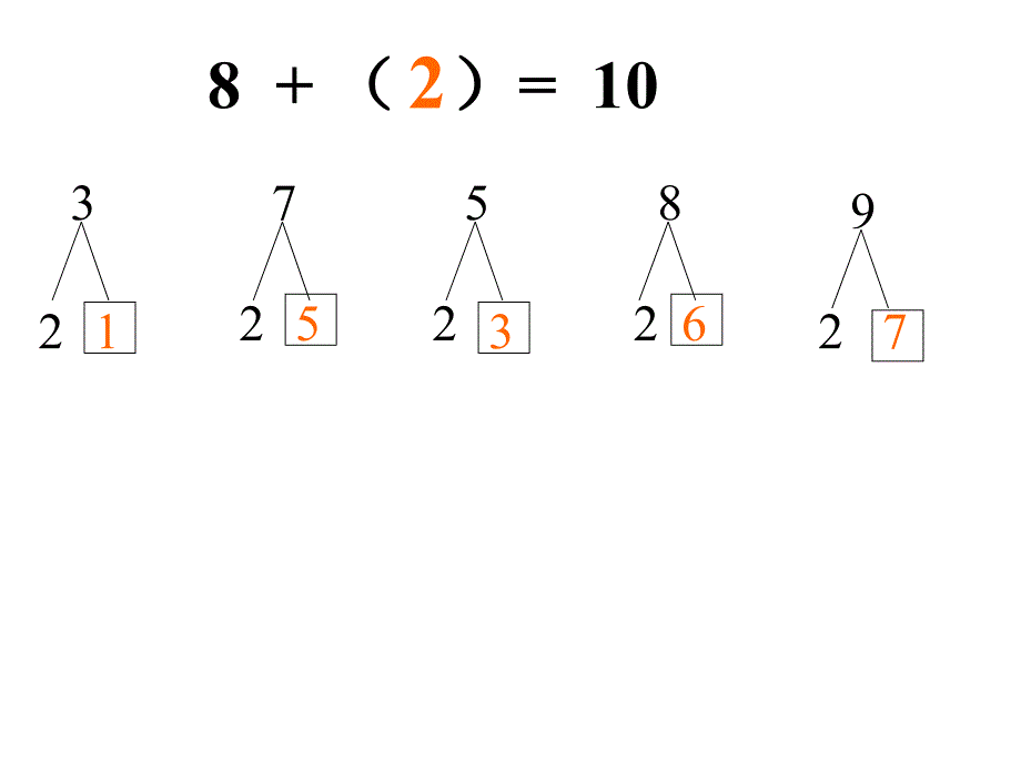 小学一年级数学8加几人教版_第2页