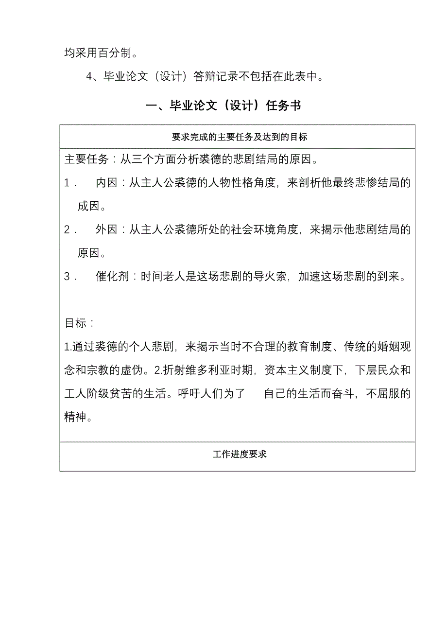 届毕业论文设计材料--毕业设计任务书_第2页