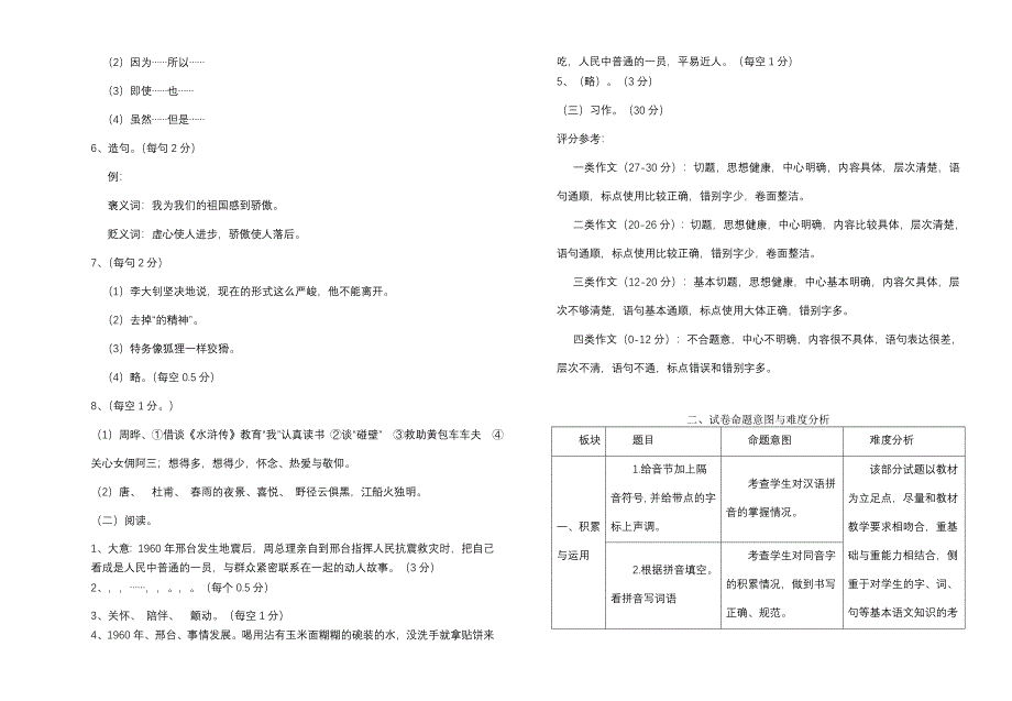 平潭小学语文教师命题作品_第4页