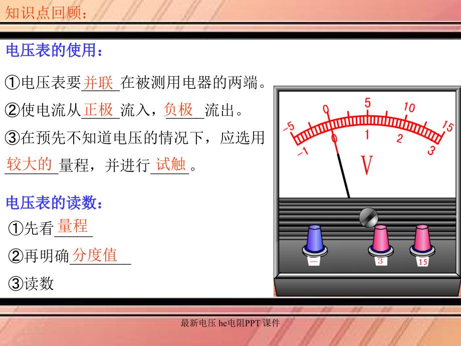 最新电压he电阻PPT课件_第4页