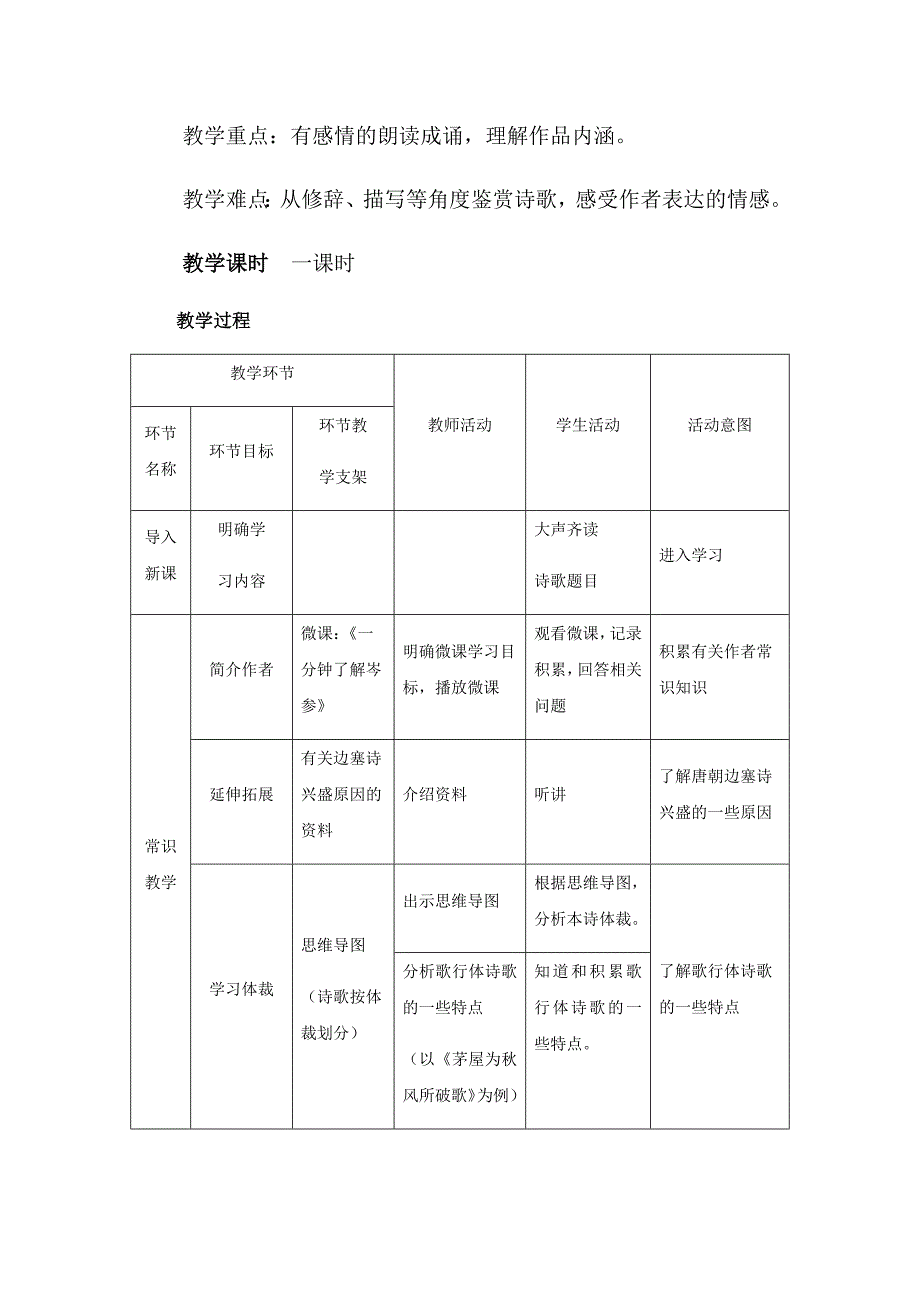 白雪歌送武判官归京4.docx_第2页