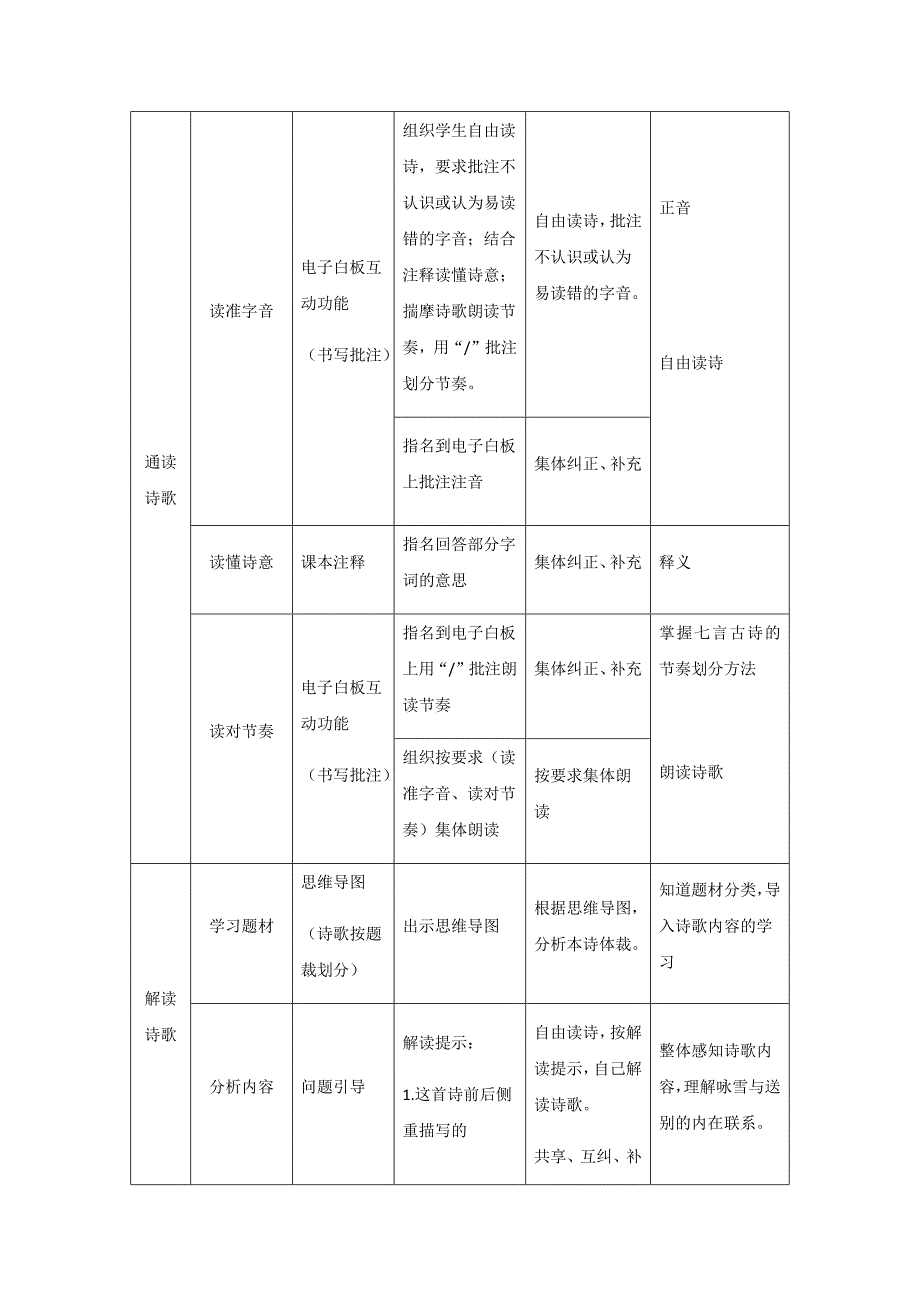 白雪歌送武判官归京4.docx_第3页