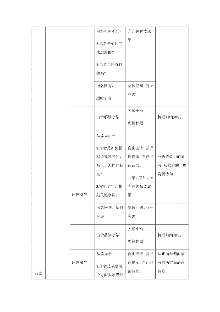 白雪歌送武判官归京4.docx_第4页