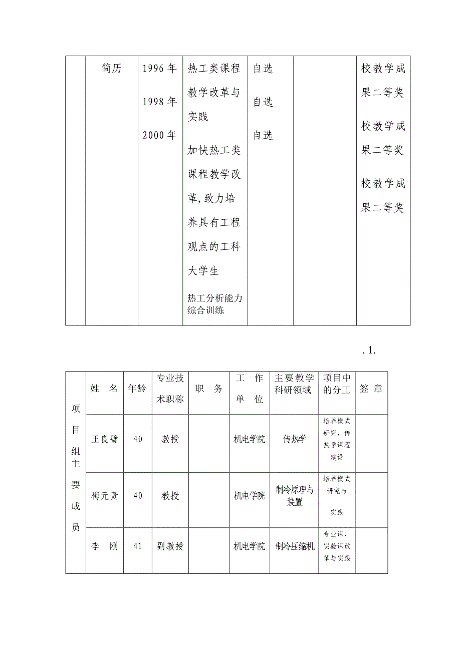 教学改革计划项目申请书_第2页