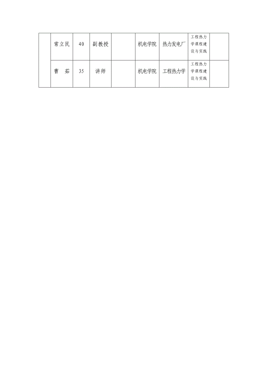 教学改革计划项目申请书_第3页