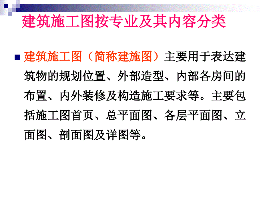 建筑概论02建筑识图_第4页