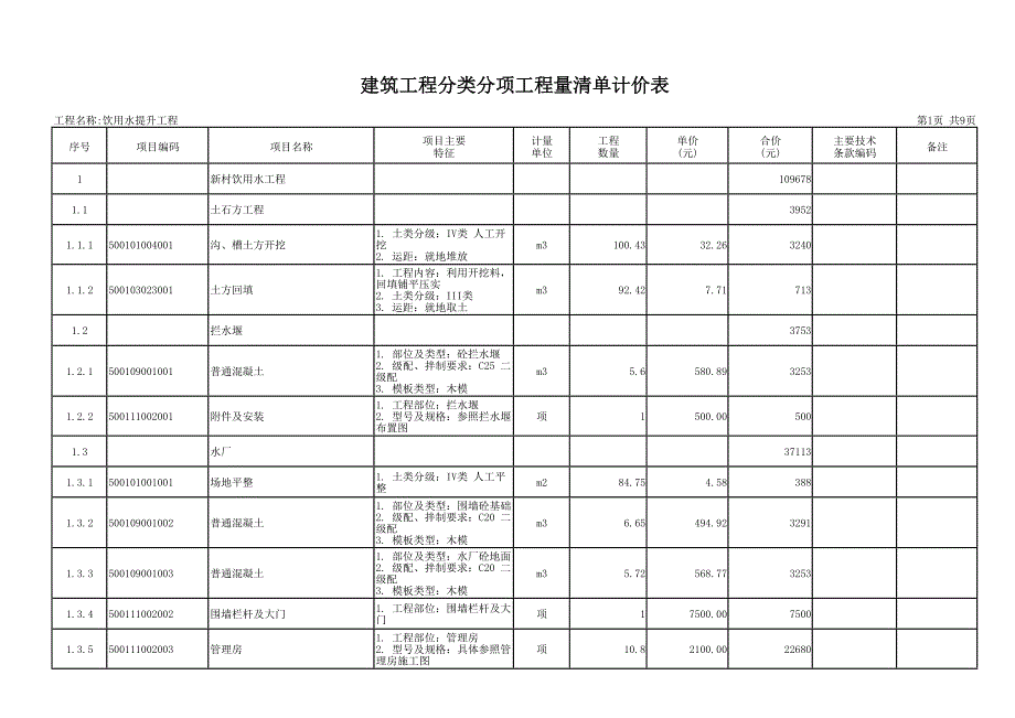 水利工程项目预算范本.docx_第4页