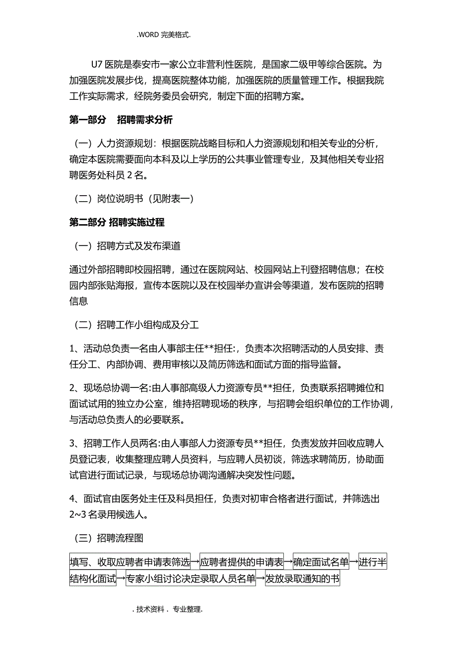 医院员工招聘方案设计模板_第3页