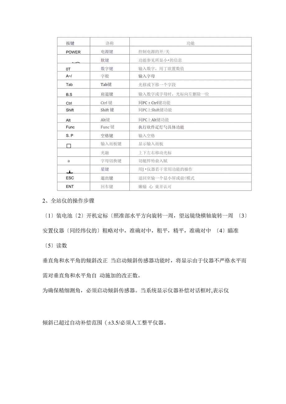 实验五全站仪的认识与使用_第2页