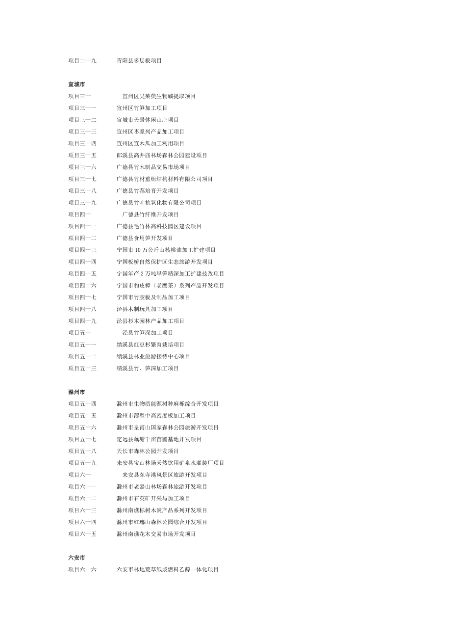 安徽省林业产业推荐项目.doc_第2页