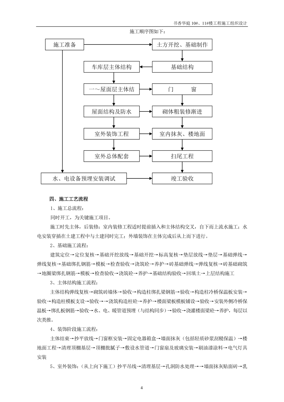 书香华庭10、11楼工程施工组织设计内容_第4页