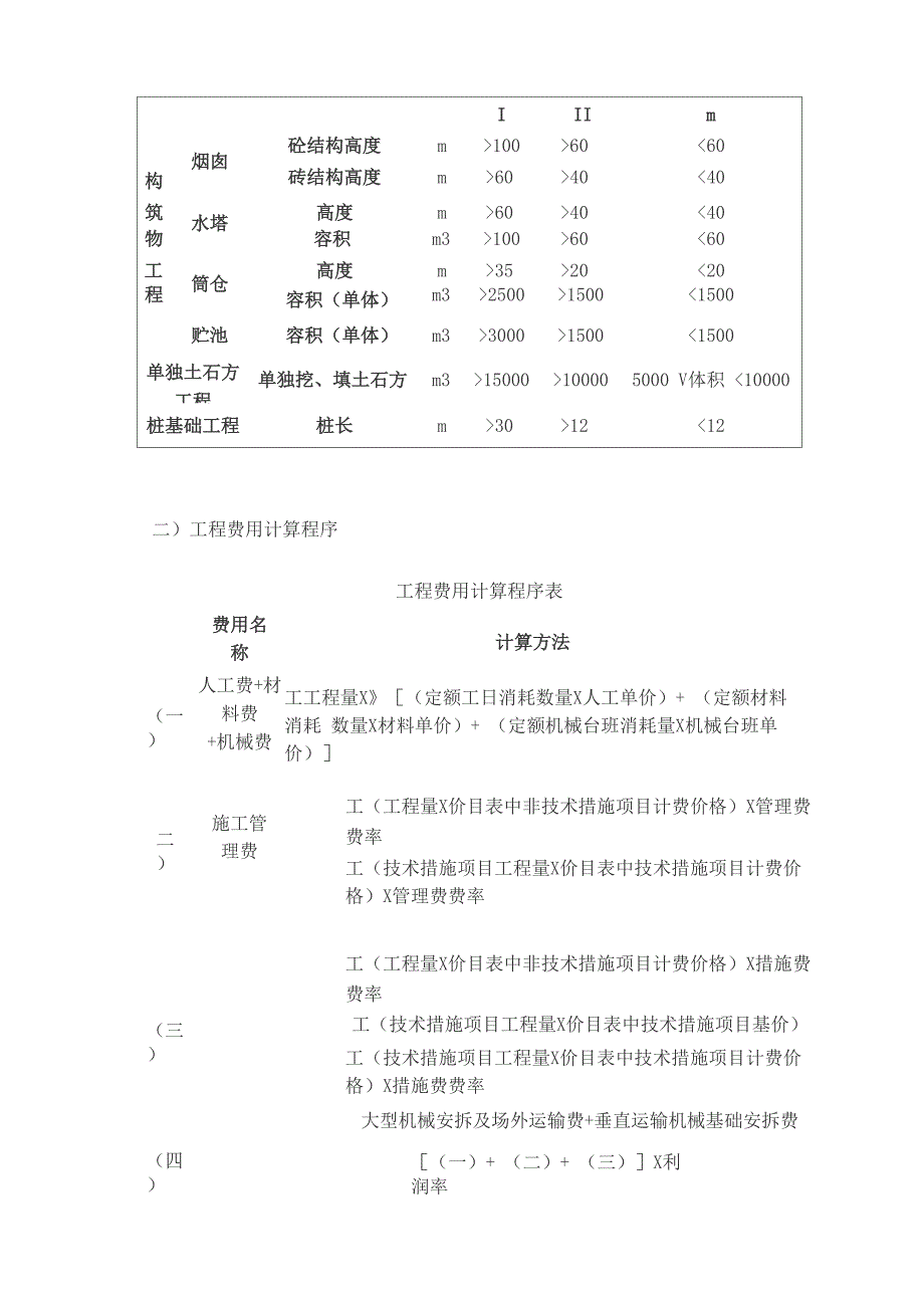 山东工程类别划分_第3页