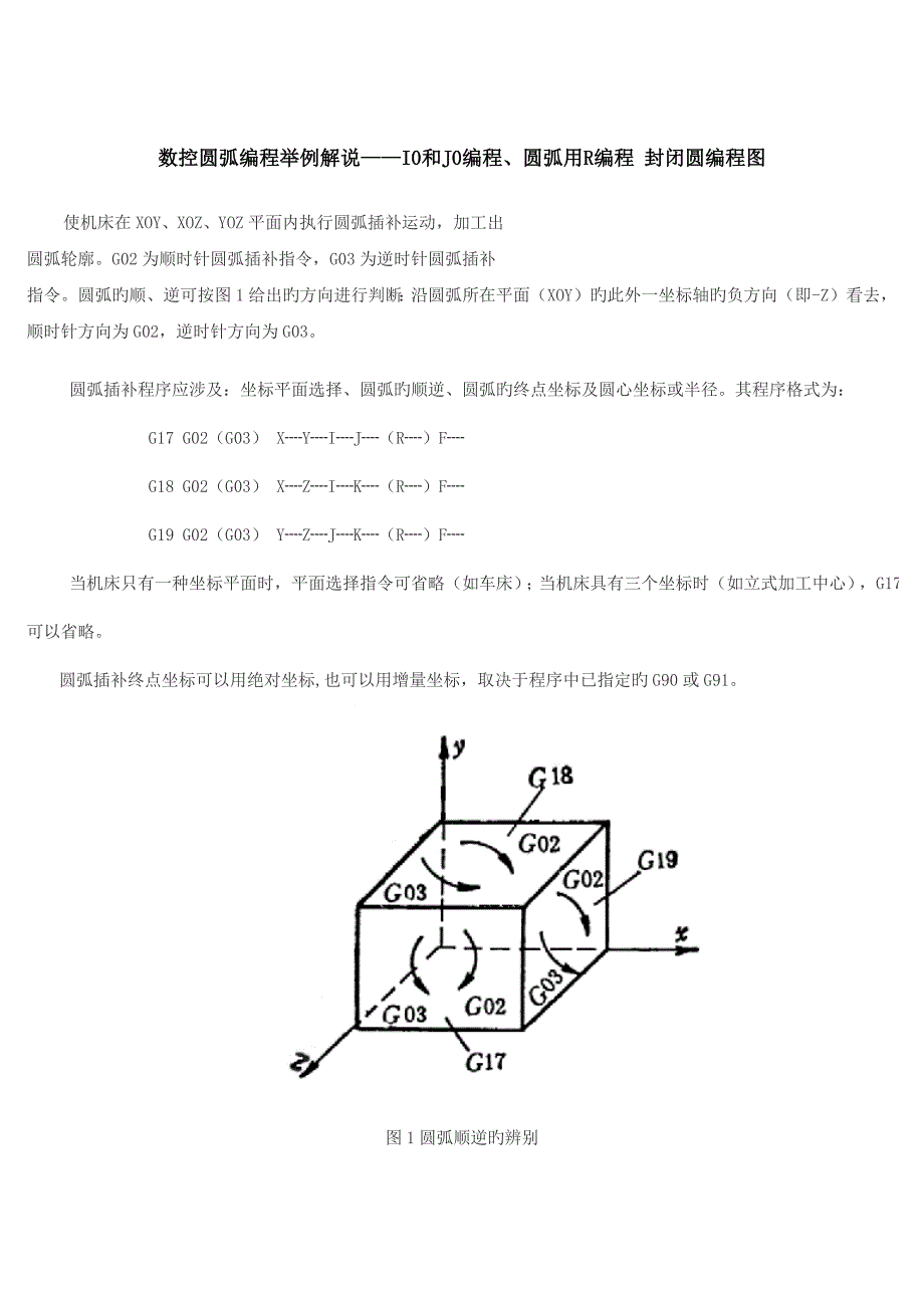 数控圆弧编程举例讲解_第1页