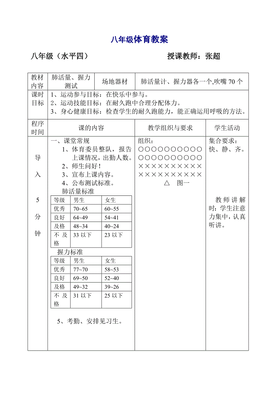 八年级体育教案肺活量、握力测试_第1页