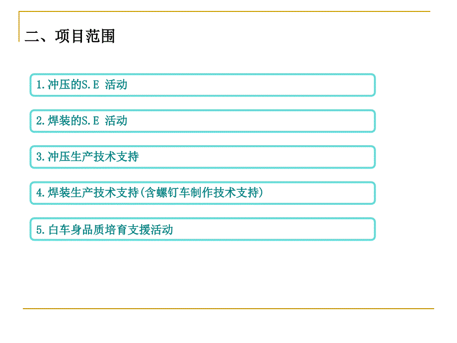 SE活动及生产技术支援技术合同剖析课件_第4页