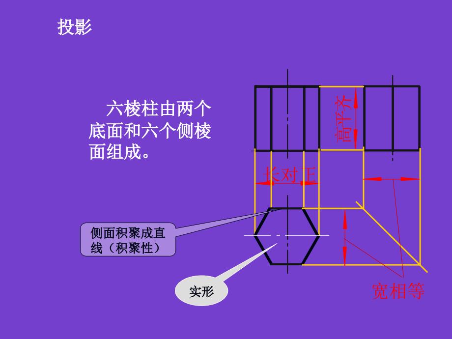 任务4基本形体的投影_第4页