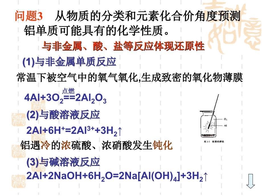 元素与物质世界课件_第5页