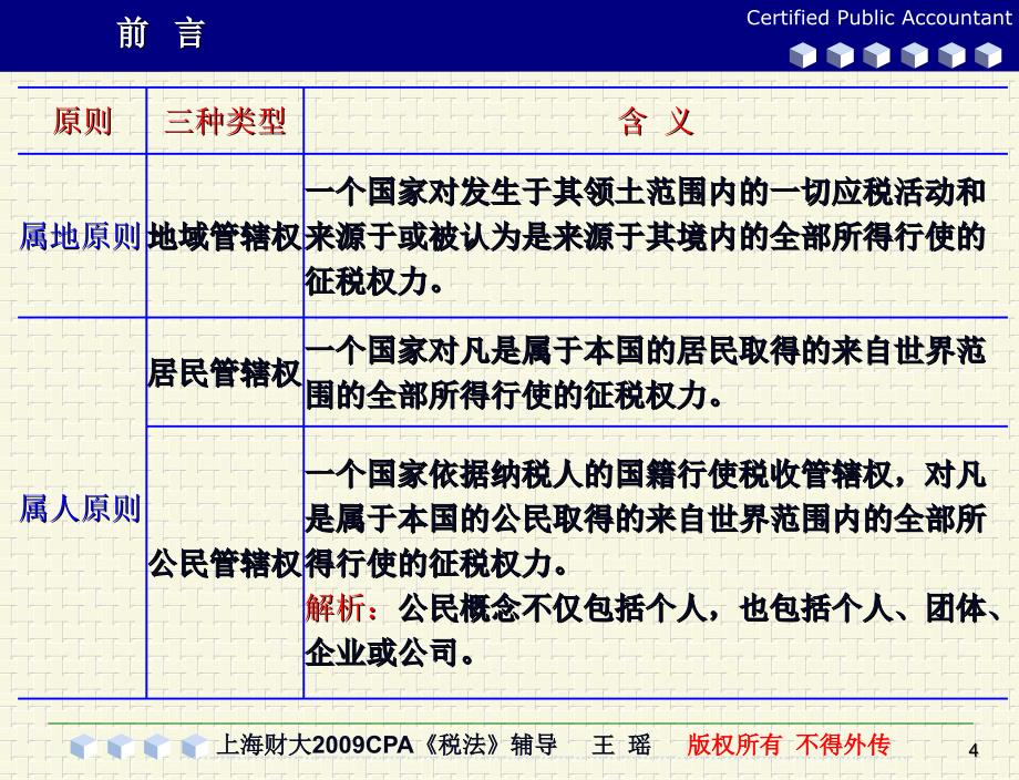 《国际税收协定》PPT课件.ppt_第4页