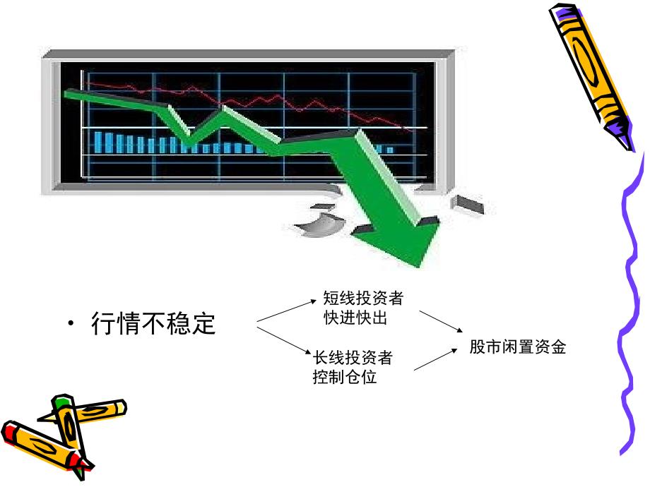 质押式债券回购课件_第2页