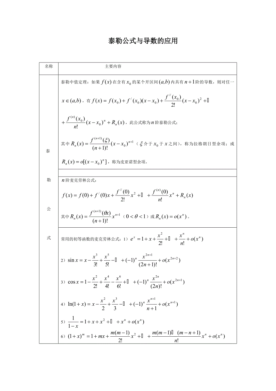 泰勒公式与导数的应用讲解_第1页