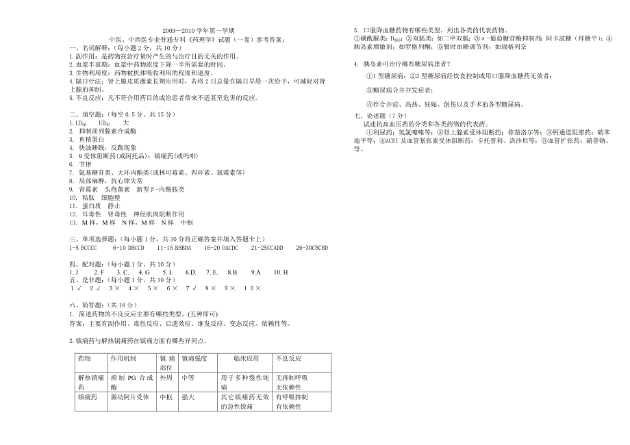 药理学课件中医、中西医药理期末测试题_第3页