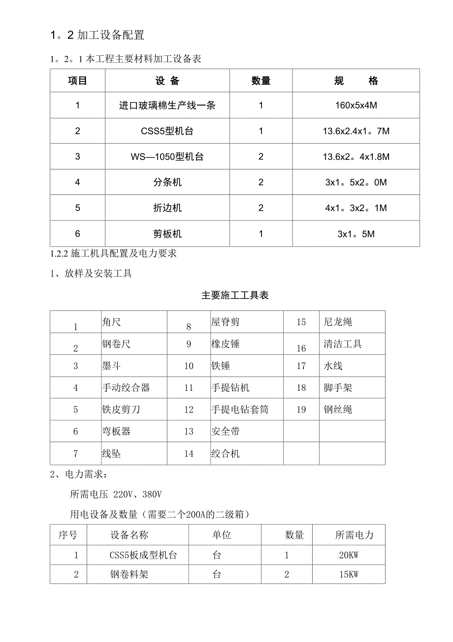 压型钢板施工技术交底_第2页