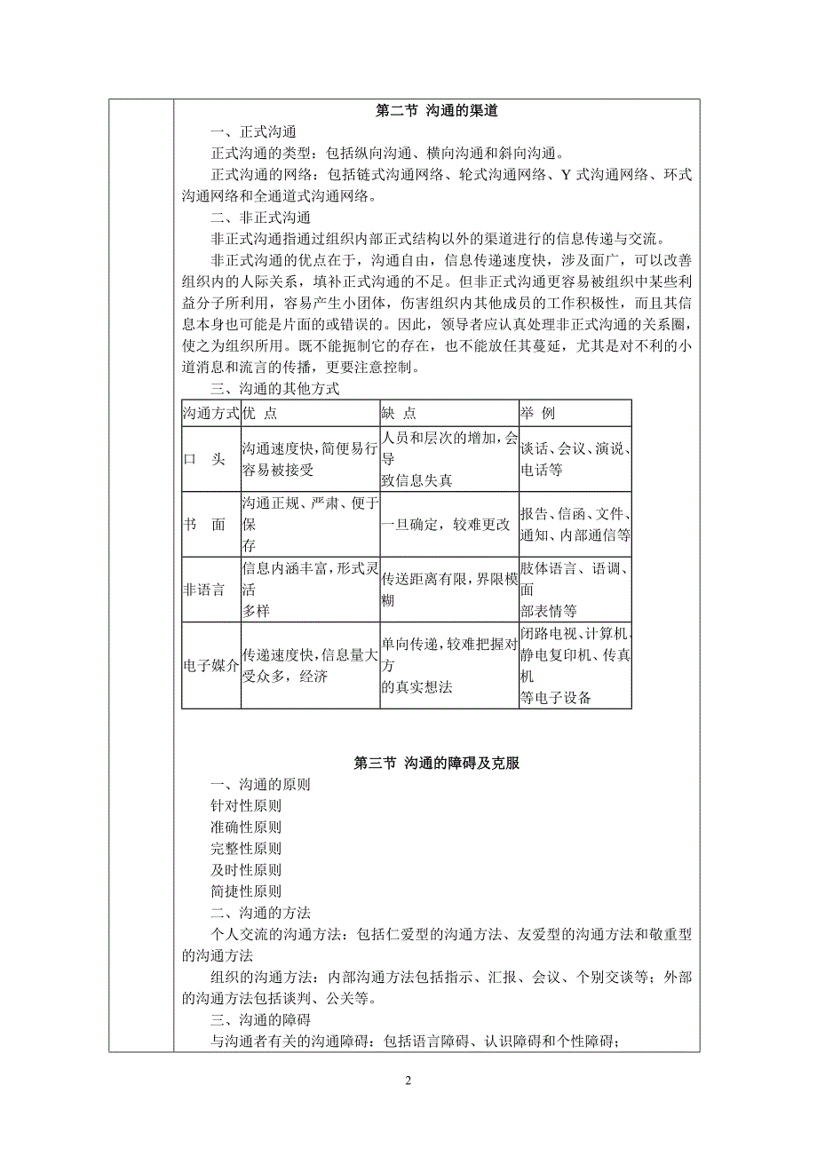 第九章有效沟通(WORD)_第2页