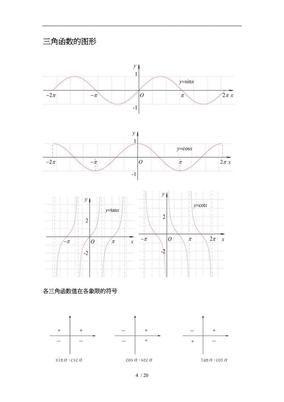 三角函数公式.图像大全_第4页
