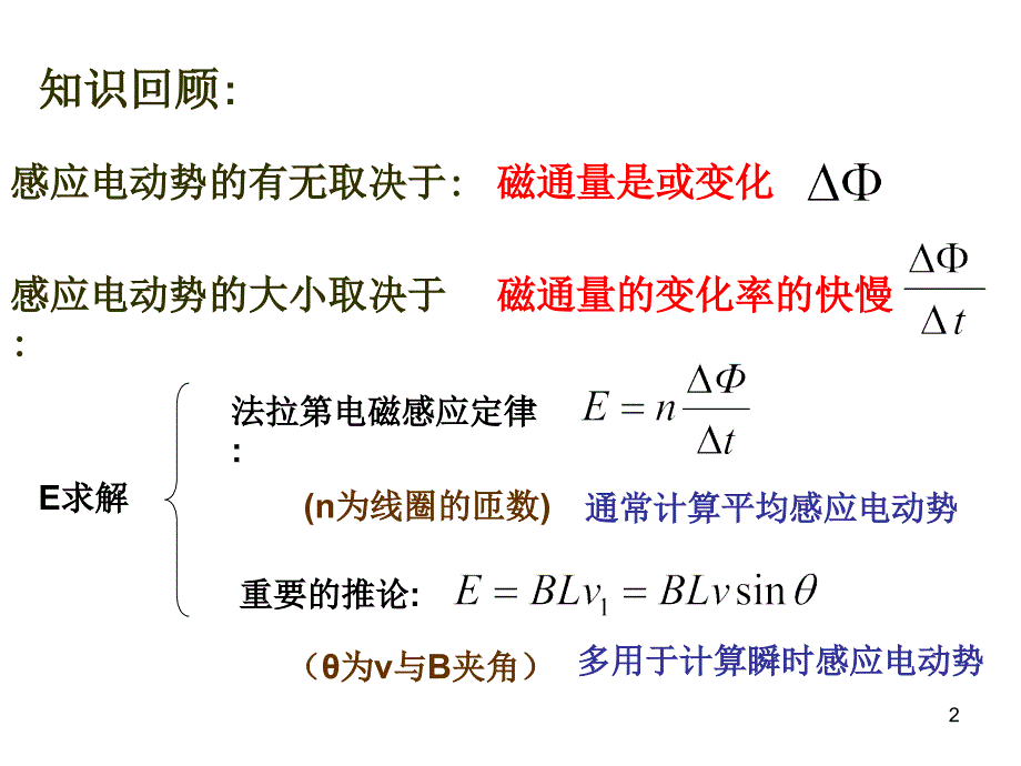 法拉第电磁感应定律的应用PPT精选文档_第2页