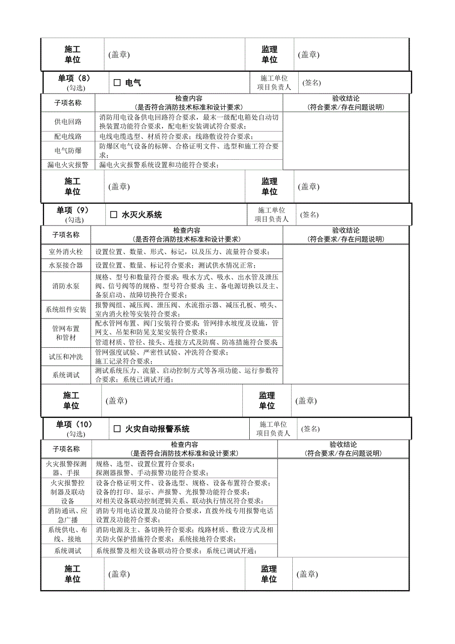 消防工程竣工验收报告.doc_第4页