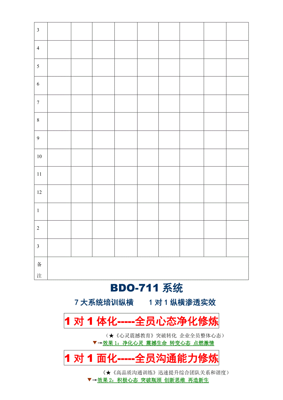 BDO现代企业创新管理培训系统.doc_第4页