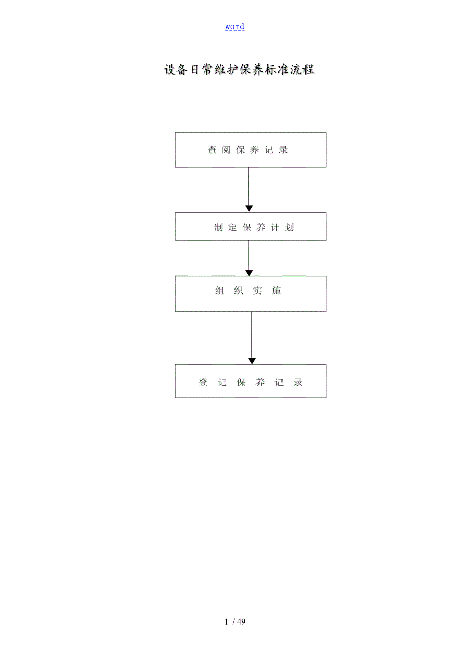 设备日常维护保养标准流程图_第1页