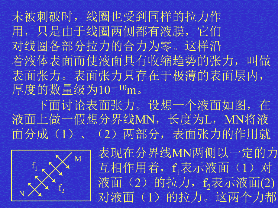 第五章液体的表面现象_第3页