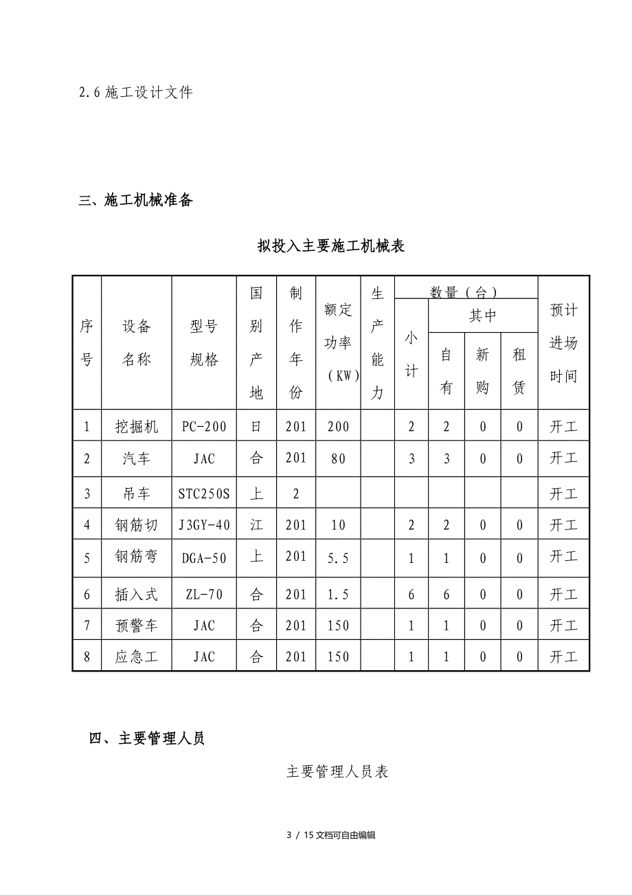 标志牌吊装方案_第3页