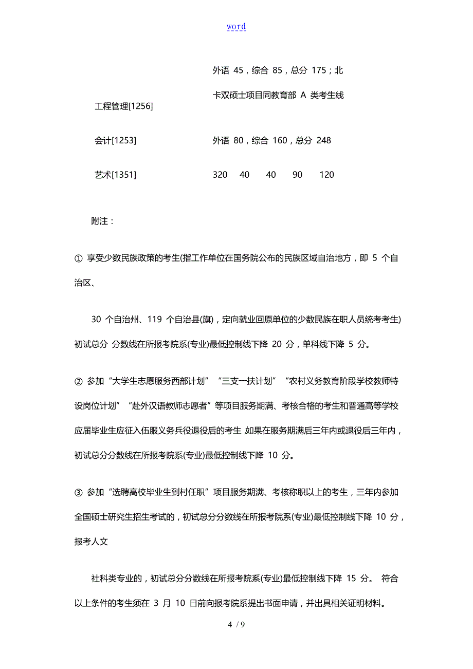 清华大学公共卫生硕士考研复试分数线_第4页