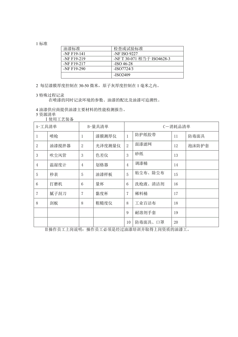 扶 手 油 漆 工 艺_第2页