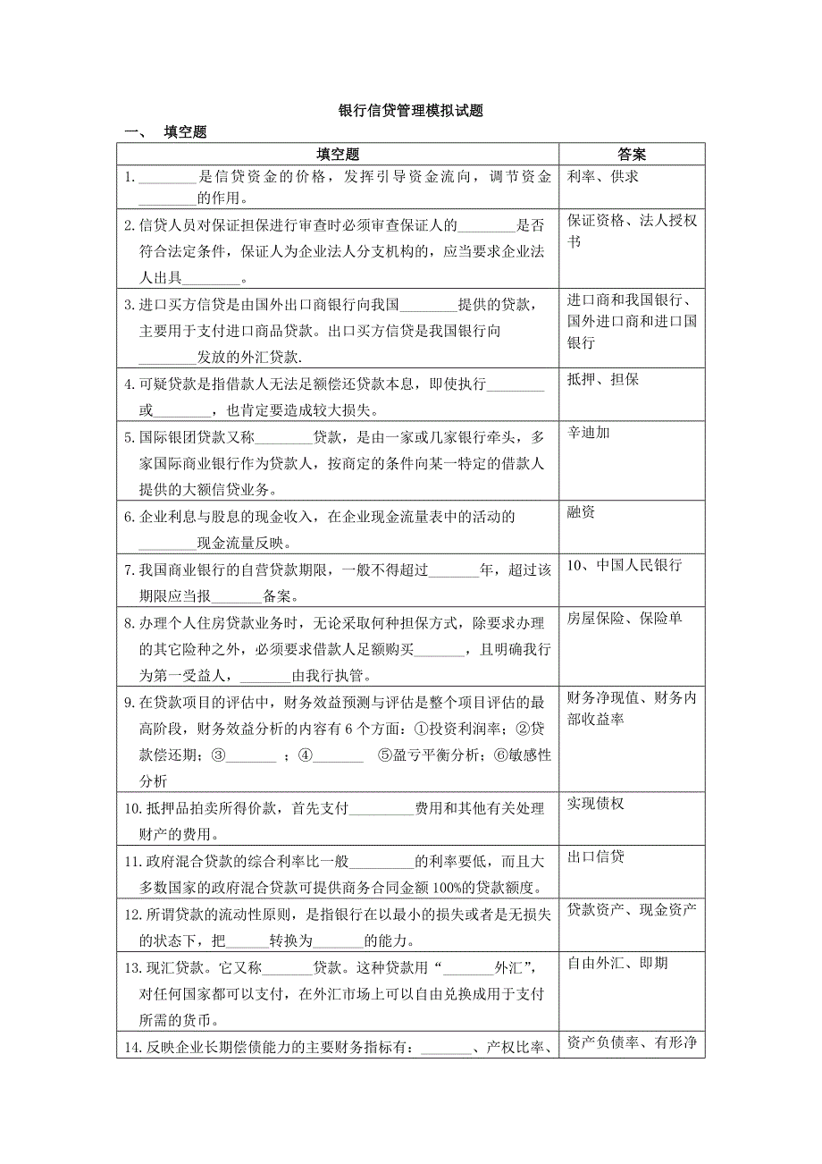 银行信贷管理模拟试题_第1页