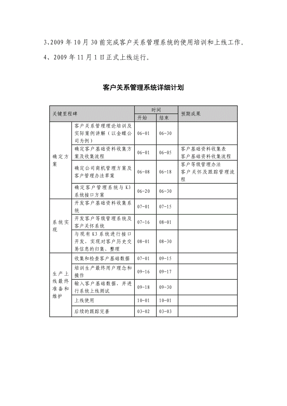 衡板公司客户关系管理系统实施计划_第5页