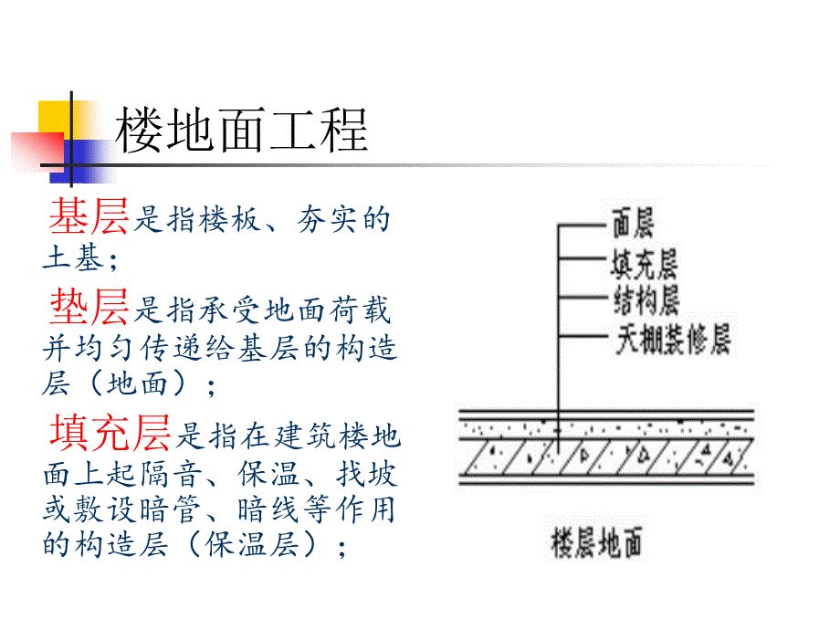 第五章建筑装饰工程量计算第一节楼地面工程_第3页