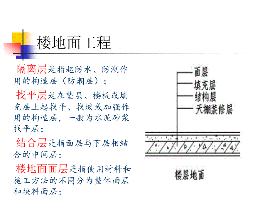 第五章建筑装饰工程量计算第一节楼地面工程_第4页