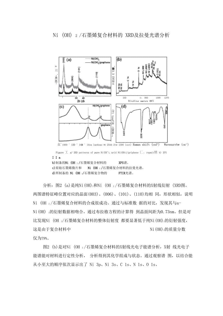 华侨大学材料分析测试课程论文_第5页