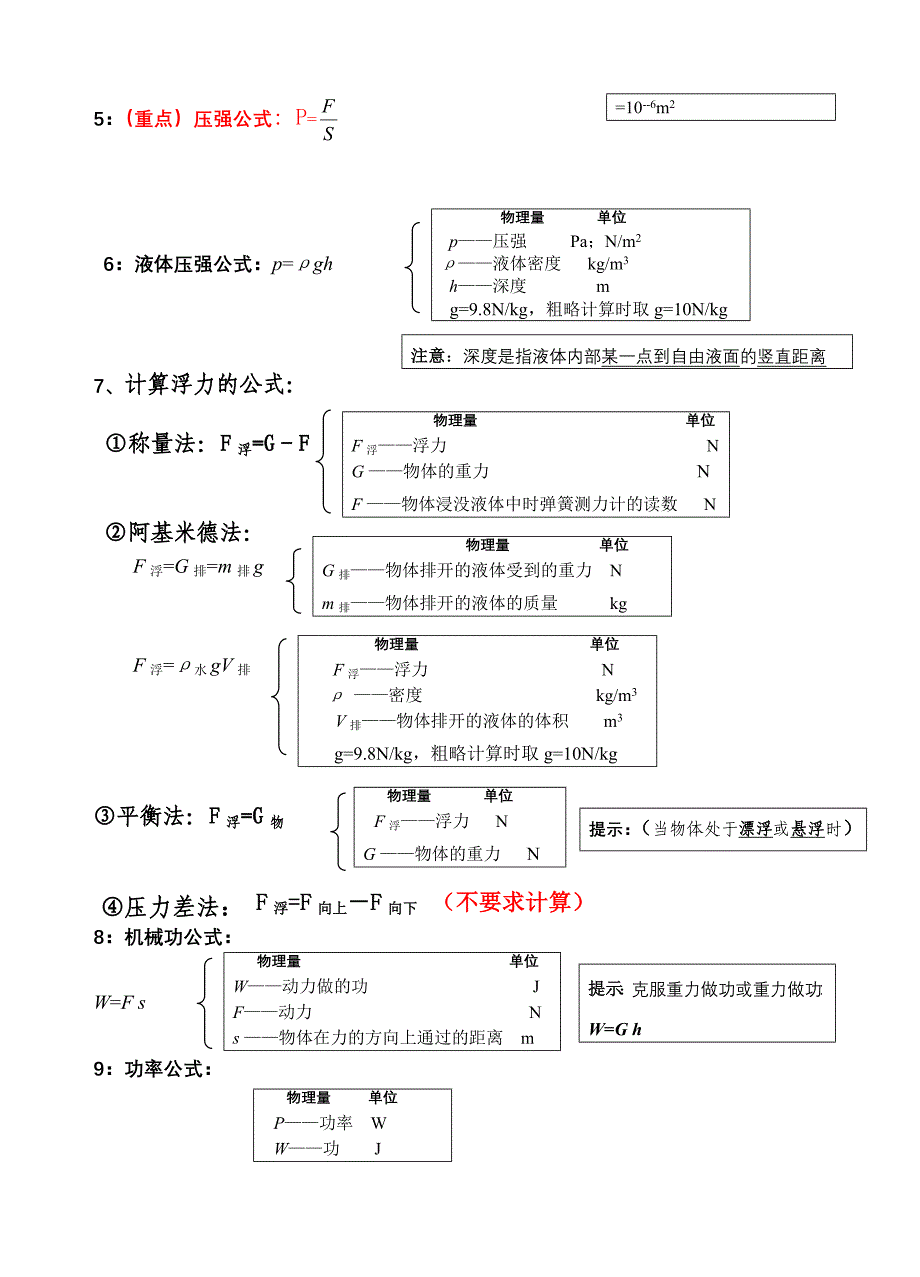 中考复习物理公式新人教版_第2页