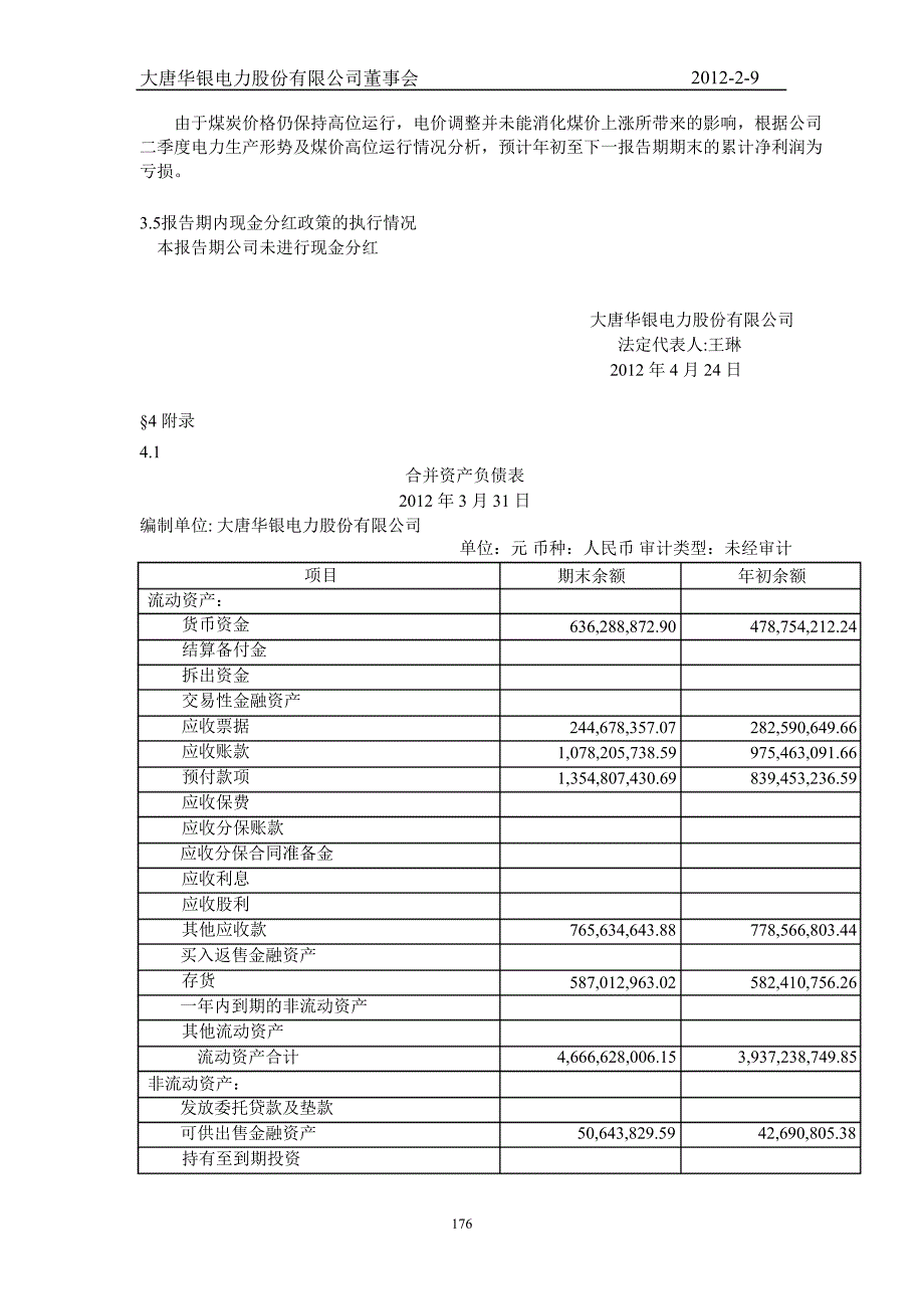 600744华银电力第一季度季报_第4页