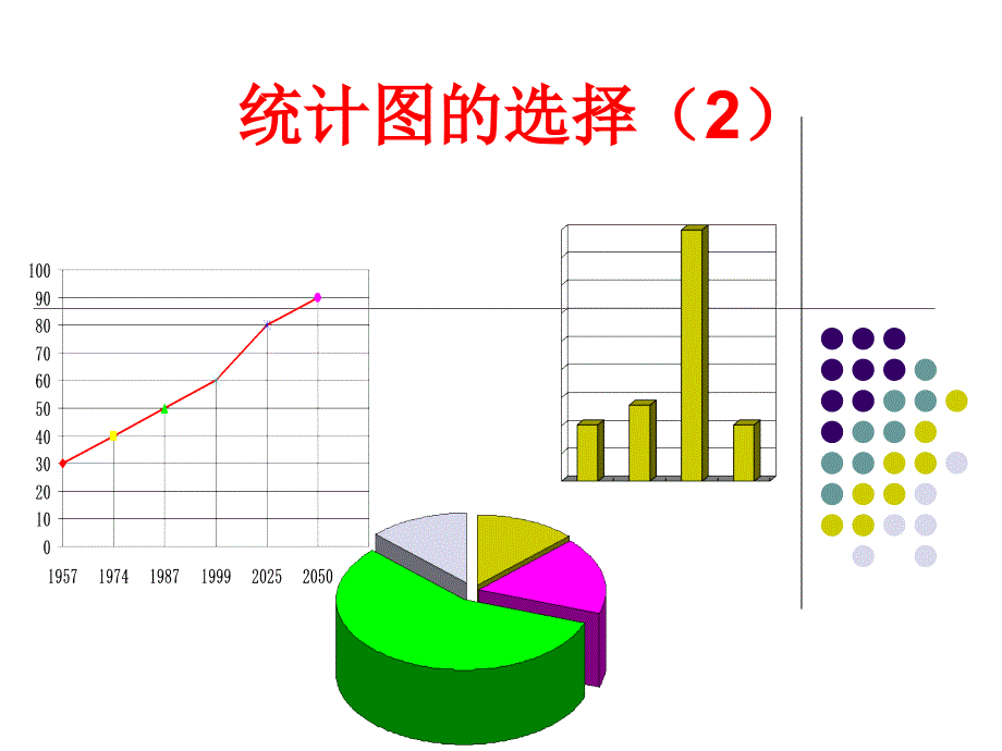 统计图的选择(2)_第1页