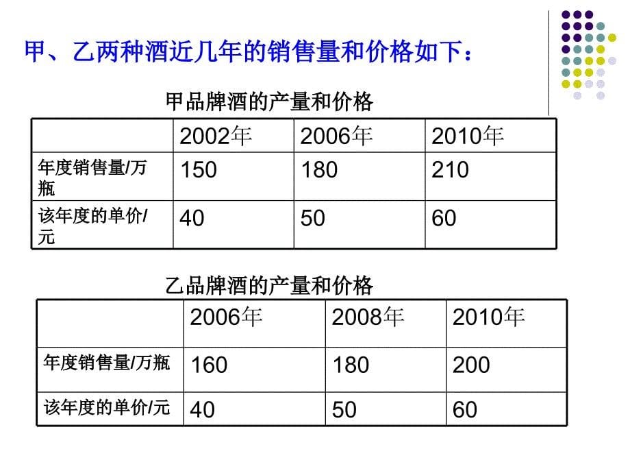 统计图的选择(2)_第5页